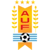 Uruguay Amateur League