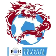 Premier League do Butão