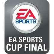 Ireland Dublin Super Cup