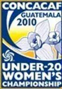 Kejuaraan Wanita CONCACAF U20