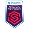 Liga Super Wanita Inggris