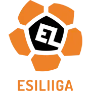 Esiliiga Estonia