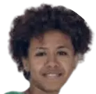 Wendis Cabrera