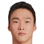 Han-Gil Kim