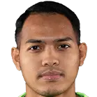 Muhammad Azim Kamaruddin