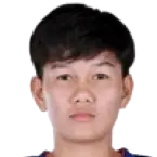 Kanyanat Chetthabutr
