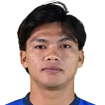 Muhammad Ilham