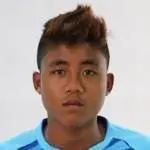 Zin Phyo Aung