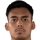 Harith Haiqal bin Adam Afkar
