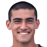 Gonzalo German Perez Corbalan