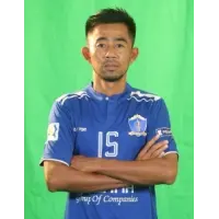 Htet Aung