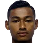 Nay Moe Naing