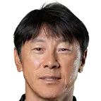 Tae-yong Shin