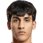 Mostafa Salah
