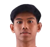 Ariff Safwan