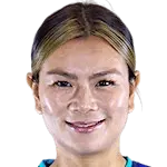 Xianghui Wang