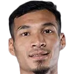 Rizal Ghazali