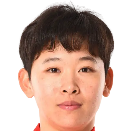 Lyu Yueyun