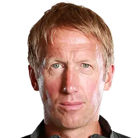 Graham Potter
