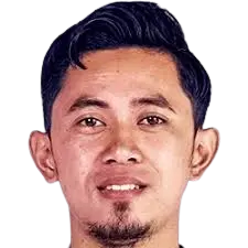 Kyaw Zin Lwin