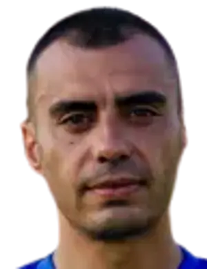 Ivaylo ivanov