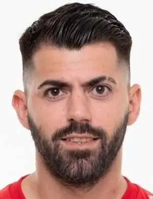 Milaim Buzhala