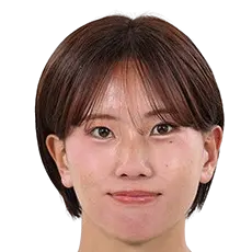 Ishida Kokona