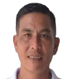 Ridwan Saragih