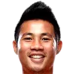 Chanthaphone Waenvongsoth