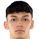 Haqimi Azim