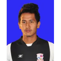 Aung Ko ko Naing