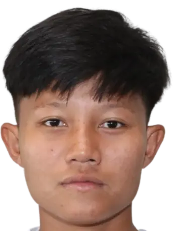 Ei Ei Kyaw