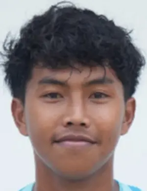 Z. Azhar
