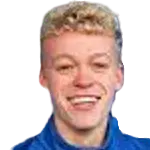 Sigurbergur Áki Jörundsson