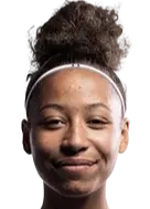Nicole ojukwu
