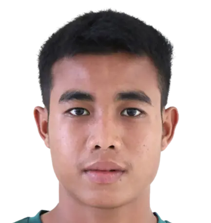 Oakkar Naing