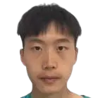 Meng Jiahui