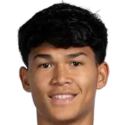Dro Fernández