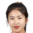 Nguyen Thi Thanh Nha