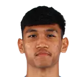 Haziq Aiman