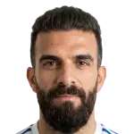 Mohammad·Abbadi