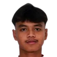 Fardan Farras