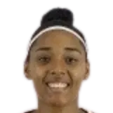 Ketlin Silva da