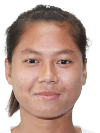 May Thet Mon Myint