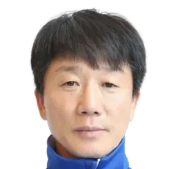 Huang Yong
