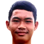 Hanthavong Sengdaovy