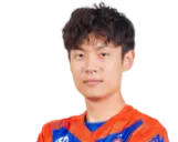 Danny Kim