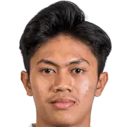 Muhammad Kafiatur Rizky