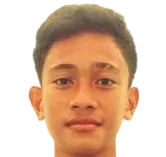 MUHAMAD IBRAH ARDIANSYAH OHORELLA