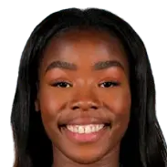 Hawa N'Diaye